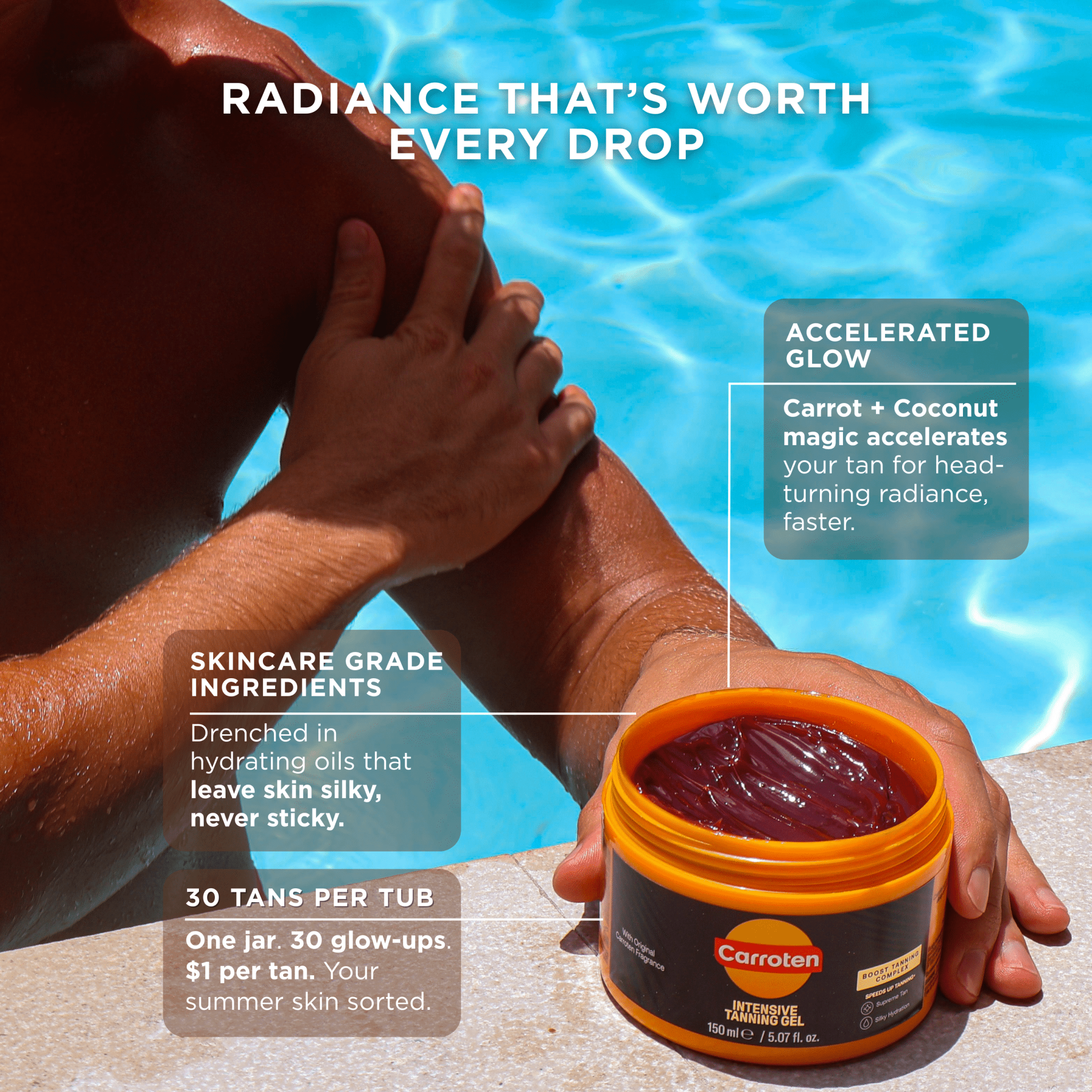 Intensive Tanning Gel + Gold Shimmer Intensive Tanning Gel Duo - Carroten