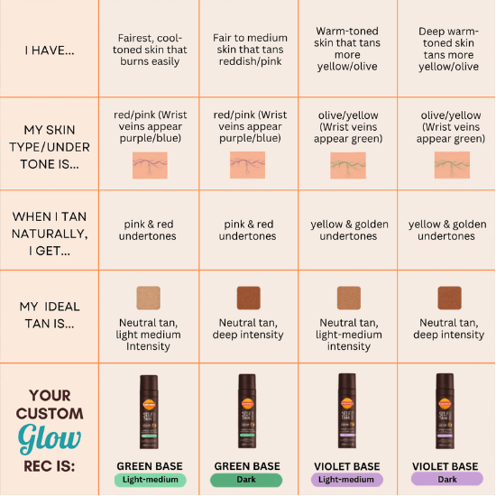 Self Tan Mousse Violet Base - Carroten