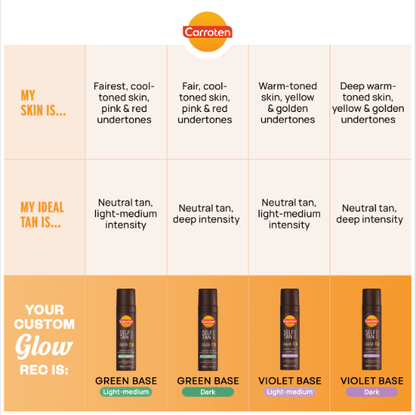 Self Tan Mousse Green Base - Carroten