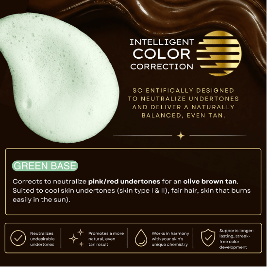 Self Tan Mousse Green Base - Carroten