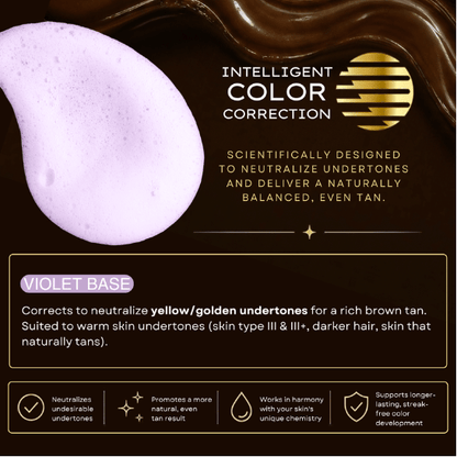 Self Tan Mousse Violet Base - Carroten