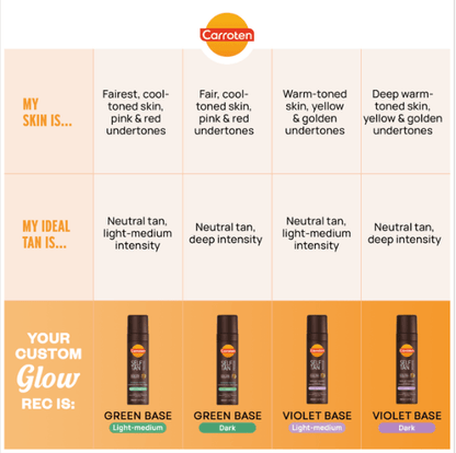 Self Tan Mousse Violet Base - Carroten